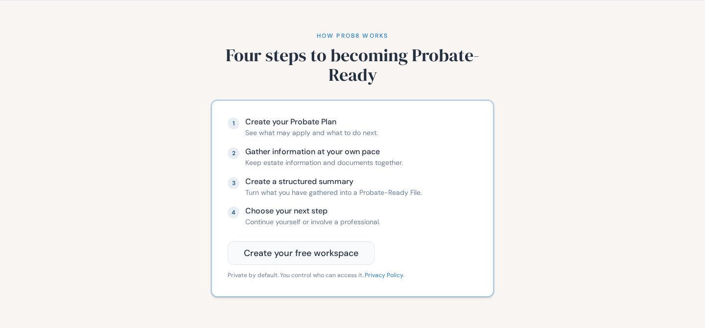Prob8.ie four-step pathway from creating a Probate Plan to choosing a next step